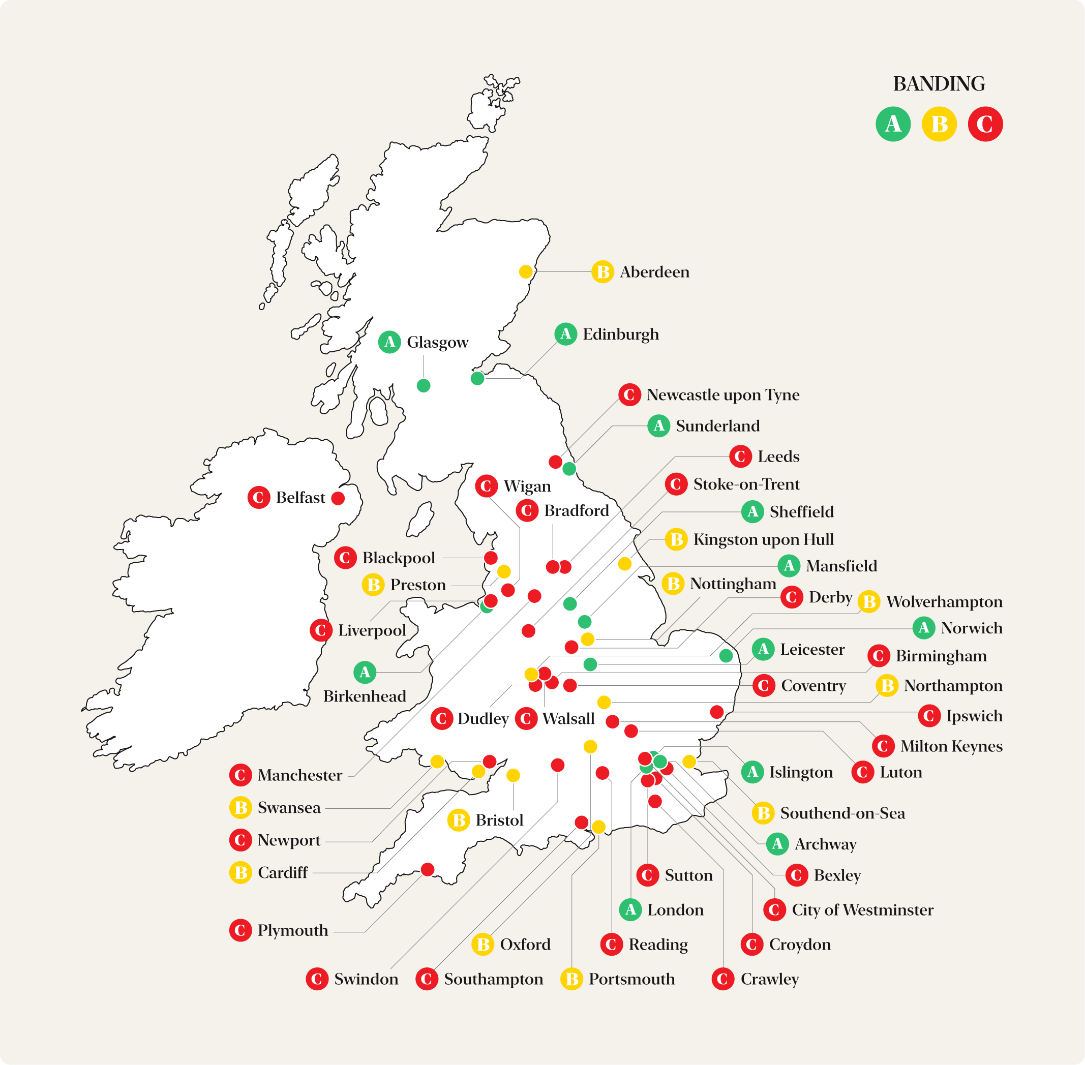 The Coffee Lover's Guide: We Graded the UK's Towns and Cities by How Easy It Is to Avoid Big Brand Coffee and Choose High-Quality Artisan Brews