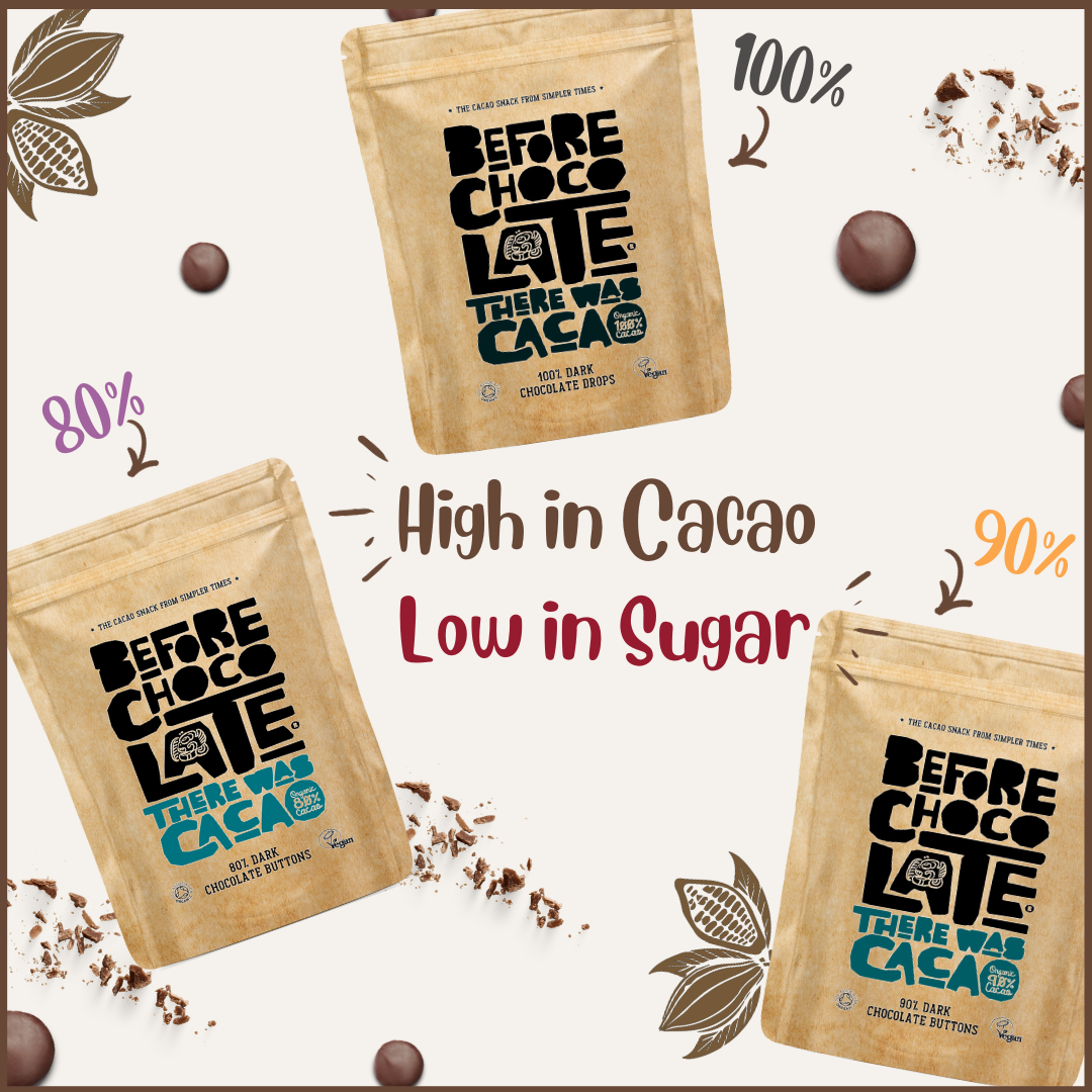 High in Cacao Low in Sugar